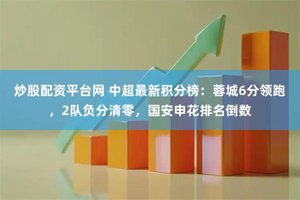 炒股配资平台网 中超最新积分榜：蓉城6分领跑，2队负分清零，国安申花排名倒数